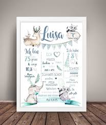 Meilensteintafel 1 Geburtstag Chalkboard Geburtstagsposter Geschenk Erster Geburtstag Personalisiert Boho Blau Mint Elefant In 2020 Kids Birthday Baby Posters Kids Birthday Party
