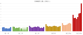 file breaking bad us viewership chart cht png