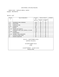 Kertas peperiksaan ini adalah bahasa melayu untuk murid darjah 5 mengikut kurikulum standard sekolah rendah (kssr). Doc Kontrak Latihan Murid Nabilah Abd Hamid Academia Edu