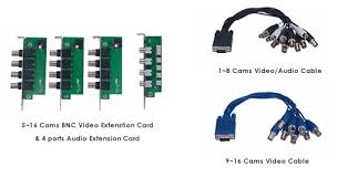 With the integrated solution from queclink and satlock, shipping companies that focus on container logistics can ensure the security of cargos, reduce costs and provide better service. Geovision Gv 600 8 Camera Video Capture Card