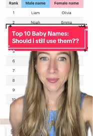 A Baby Name That The Last Name Is Henry A Girl