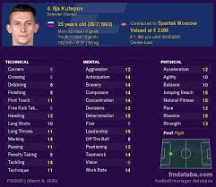 Oct 27, 2017 · this will, as always, be the most informed and comprehensive list of football manager 2018 wonderkids you will ever find. Ilja Kutepov Fm 2020 Profile Reviews