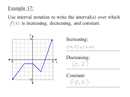 Now compare the interval notation in the previous example to that of the strict, or noninclusive, inequality that follows: College Algebra Chapter 2 Functions And Graphs Section 2 7 Analyzing Graphs Of Functions And Piecewise Defined Functions Ppt Download