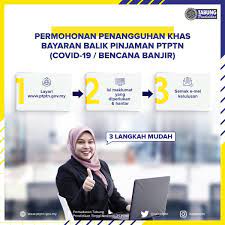 Bagaimana uu cipta kerja mengatur mengenai penangguhan pembayaran upah minimum? Ptptn Penangguhan