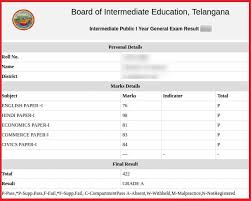 So such of kind latest updates about ts intermediate exam time table 2021 pdf is releases in first. Ts Inter 2nd Year Result 2021 Out Marks Manabadi Tsbie Cgg Gov In