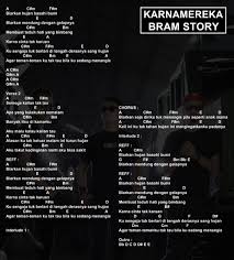 Dmaj7 d g stuck inside these four walls, sent inside forever, d dmaj7 g a d never seeing no one, nice again, like you, gm d gm d gm mama, you, mama, you. Facebook