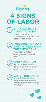 Pin On Pregnancy Corner