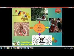 Salah satunya adalah dengan belajar mengerjakan latihan soal. Rangkuman Materi Dan Soal Agama Katolik Kelas 6 Sd Nabi Elia Youtube