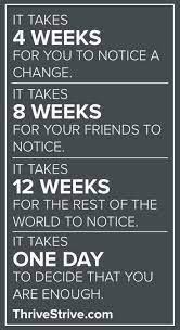 We didn't say these weight loss motivation quotes would all be profound, because this one…well, it's not. Pin On Celebrate Potential