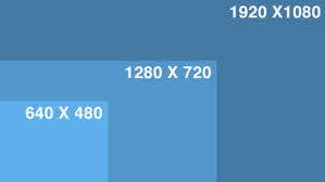 The Basics Of Image Resolution Vimeo Blog