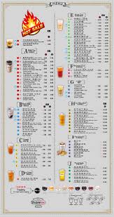 12 hsbc bank malaysia berhad f 13 hong leong bank berhad l 14 india international bank (malaysia) berhad f 15 industrial and commercial bank of china (malaysia) berhad f 16 j.p. Menu Sharetea Malaysia