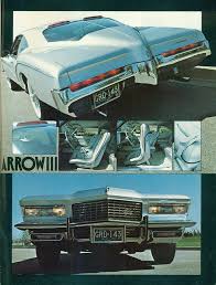 Image result for Silver Fern 1971 Buick
