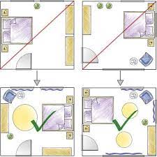 15 Feng Shui Tipps Furs Schlafzimmer Bedroom Furniture Layout Feng Shui Bedroom Layout Feng Shui Bedroom