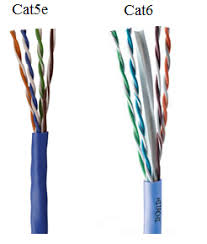 Utp (unshielded twisted pair) or stp. Cat 5e Vs Cat6 Cables Structured Cabling Computer Network Electrical Engineering Technology
