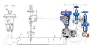 Control Industrial Valves