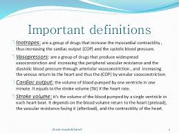 A Hint About Inotropes And Vasopressors