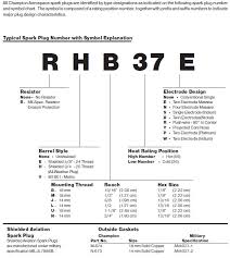 13 Experienced Tempest Spark Plug Chart