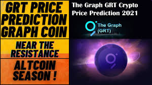 What do you think the bitcoin price will be at the end of 2021?in this video give my bitcoin price prediction for the 2021 bull run. Grt Price Prediction Graph Price Prediction Grt Coin Price Prediction Grt Price Prediction 2021 Youtube