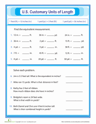 Units Of Measurement Inches Feet And Yards Measurement