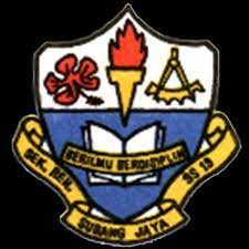Get the most popular abbreviation for sekolah kebangsaan subang jaya updated in 2021. Sekolah Kebangsaan Ss19 Subang Jaya Facebook