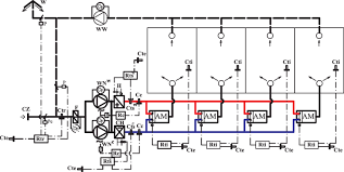 By adding an automated damper, outside air duct, and temperature sensors and. Schematic Of Dual Duct Dual Fan Ventilation System With Extract Air Download Scientific Diagram