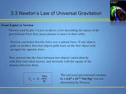 F = g m1m2 r2. 3 3 Newton S Law Of Universal Gravitation Ppt Download