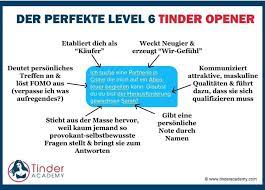 Und eine mustervorlage für ihr anschreiben haben wir ebenfalls für sie! Frauen Anschreiben Beispieltexte Mit Antwortgarantie Tinderacademy Com