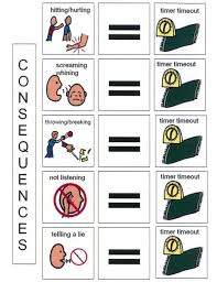 19 Little Kid Chore Charts Visual Chart For Kids