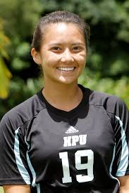 2013 Women's Soccer Roster