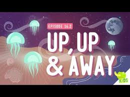 Up Up Away Crash Course Kids 16 2 Crash Course Earth And Space Science Science For Kids