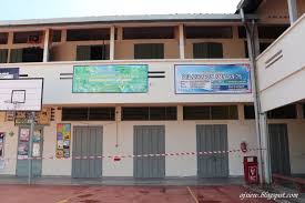 *smk seri perak, jalan changkat jong *smk hutan melintang, *smk horley methodist, jalan raja musa (est. Jean Alma Mater Smk Convent Teluk Intan Perak