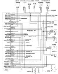 Fule pump relays and voltage to the ig coil, all good. Chrysler Jeep 1987 93 Diagramas Esquemas Graphics