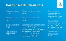 Yota Info Ussd Komandy Yota Aktivaciya Plansheta I Smartfona