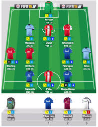 Check spelling or type a new query. Fantasy Football Blues Nicholasjparr