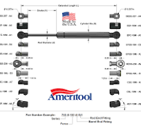 Ameritool 750-7 Gas Spring