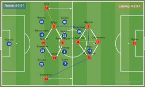 Официальные форма, атрибутика, сувениры для мужчин, женщин, детей в фанатском магазине (fan shop) донецкого футбольного клуба «шахтер». Qmwhgjhd4htdam