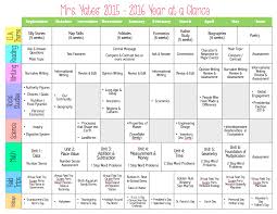 Learning Cycle Png Social Studies Elementary Cycle For Kids Learning