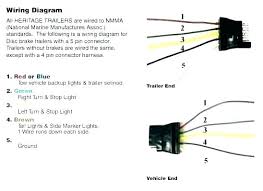 Australian trailer plug & socket wiring diagrams. 5 Wire Trailer To Truck Wiring Diagram Wiring Diagram Page Way Hike Way Hike Faishoppingconsvitol It