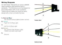 That said, for specific situations, there are industrial standards with different connectors and wire arrangements. 4 Pin 4 Wire Trailer Wiring Diagram Doctor Heck