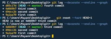 How to Delete Commit in Git? - GeeksforGeeks