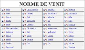 Norme De Venit Pfa 2020 Update Complet