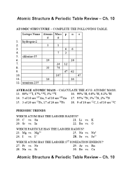 Arranges elements by increasing atomic number. Atomic Structure And Periodic Table Review Worksheet For 9th 12th Grade Lesson Planet