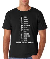 Aw Fashions Beard Growth Chart Funny Man Beard Husband Gift For Birthday Or Fathers Day Mens T Shirt