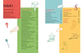 Checkliste für das einrichten der ersten eigenen wohnung. Dein Uberlebensguide Fur Die Erste Eigene Wohnung Dk Verlag