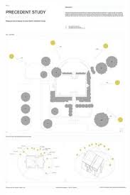 570 House design T + M ideas