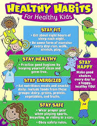 Jodie Eckert Handout For Next Week I Might Make My Own And Include Eating Breakfast But This Is Cute Healthy Habits For Kids Kids Nutrition Kids Health