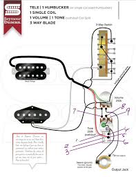 Find great deals on ebay for duncan designed humbucker. Diagram Split Coil Humbucker Wiring Diagram Full Version Hd Quality Wiring Diagram Thediagramguru Italiaresidence It
