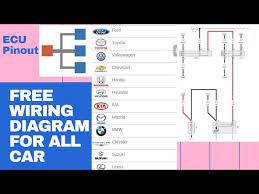 Категорииcar wiring diagrams porssheinfiniti car wiring diagramswiring a car volks wagenwiring audi carswiring car bmwwiring car dodgewiring car fiatwiring car fordwiring car land roverwiring car lexuswiring car mercedes benzwiring car opelwiring car. Wiring Diagram For All Car Ecm Pinout Free Wiring Diagram Car Wiring Diagram App Youtube