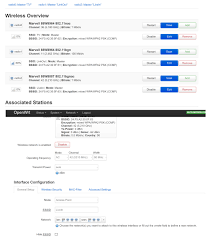 While only 1 revision of the hardware is listed, silently (around nov 2017) the flash chip was updated in production causing earlier firmwares to be incompatible with newer devices. Issues On Linksys Wrt3200acm With18 06 Network And Wireless Configuration Openwrt Forum