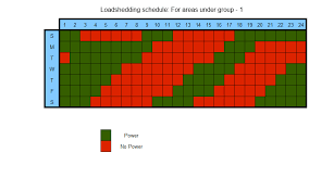 Nepal loadshedding schedule app will keep you updated with latest loadshedding schedule of nepal. I Made A Visual Representation For Loadshedding Schedule For My Area Nepal